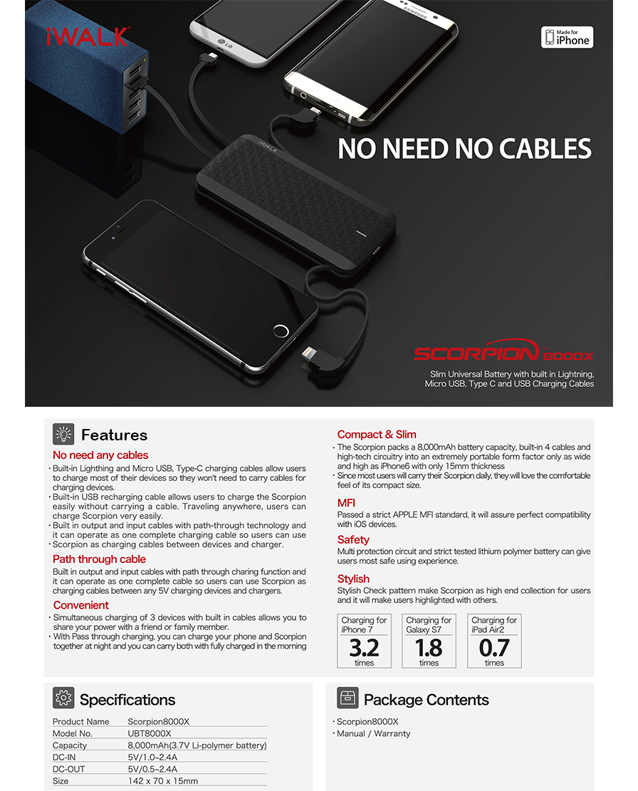 Scorpion Portable Charger 8000 mAh - Silver