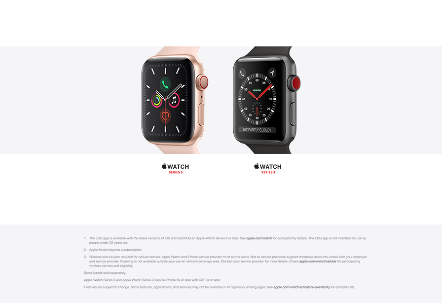 Apple Watch Series 5 legal