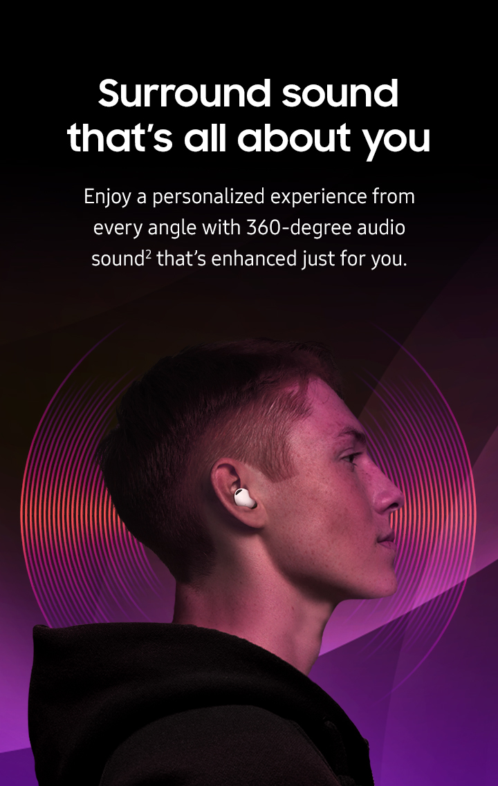Surround sound that's all about you - mobile