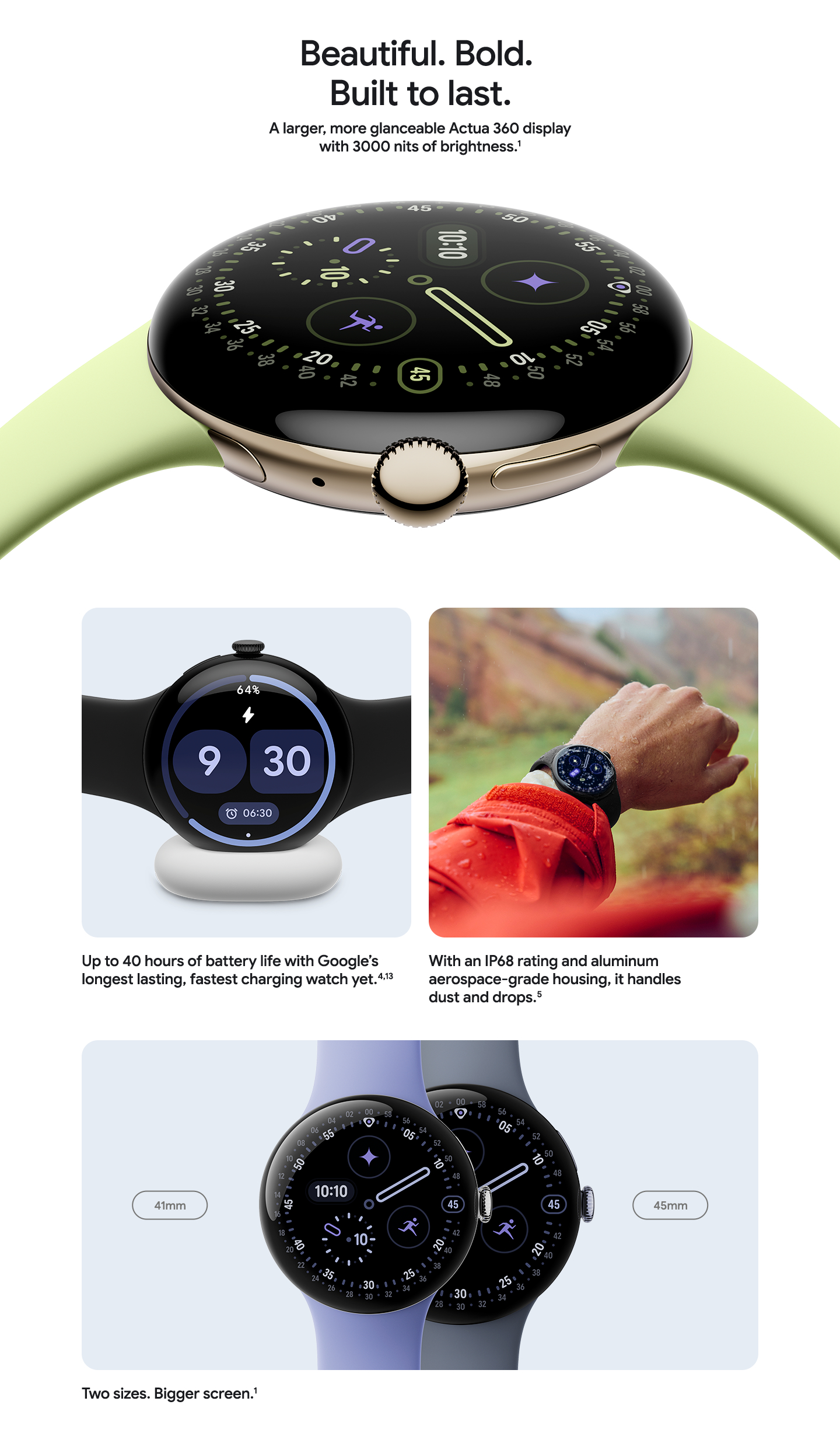 Design Beautiful. Bold. Built to last.