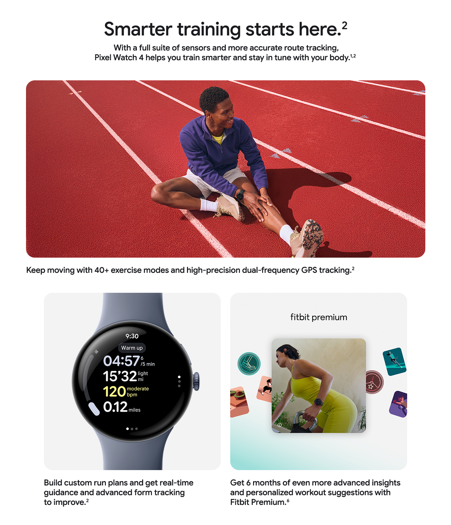 Fitness Smarter Training starts here.