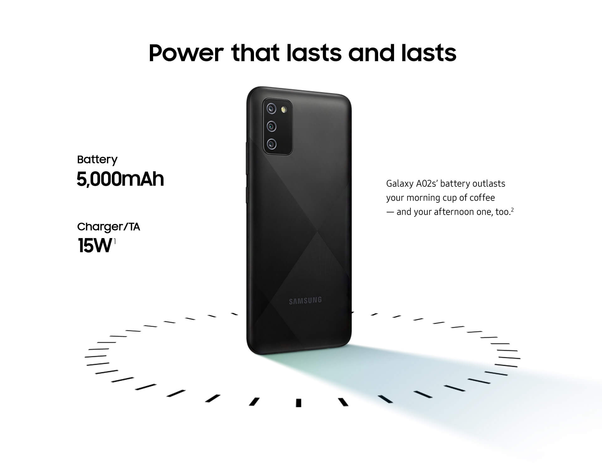 Power that lasts and lasts.