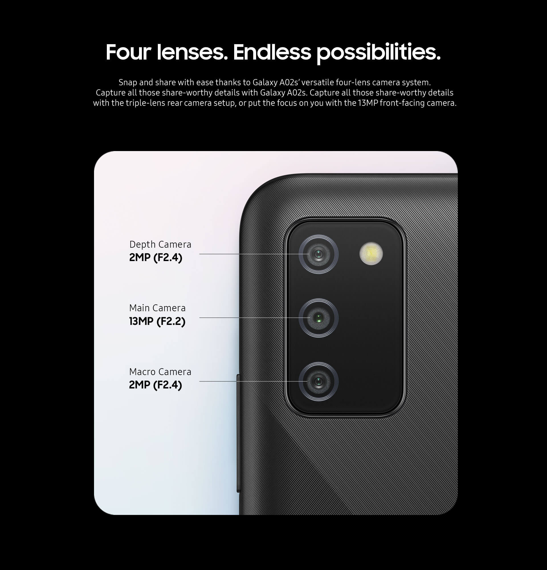Four lenses. Endless possibilities.