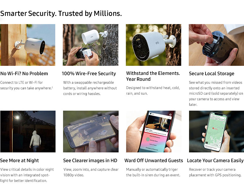 Smarter Security. Trusted by Millions.