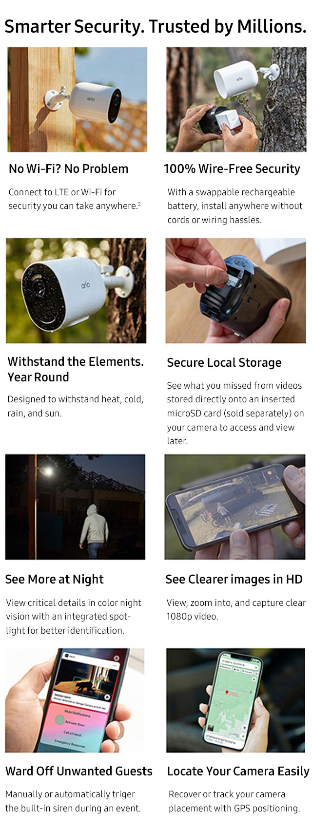 Smarter Security. Trusted by Millions - mobile