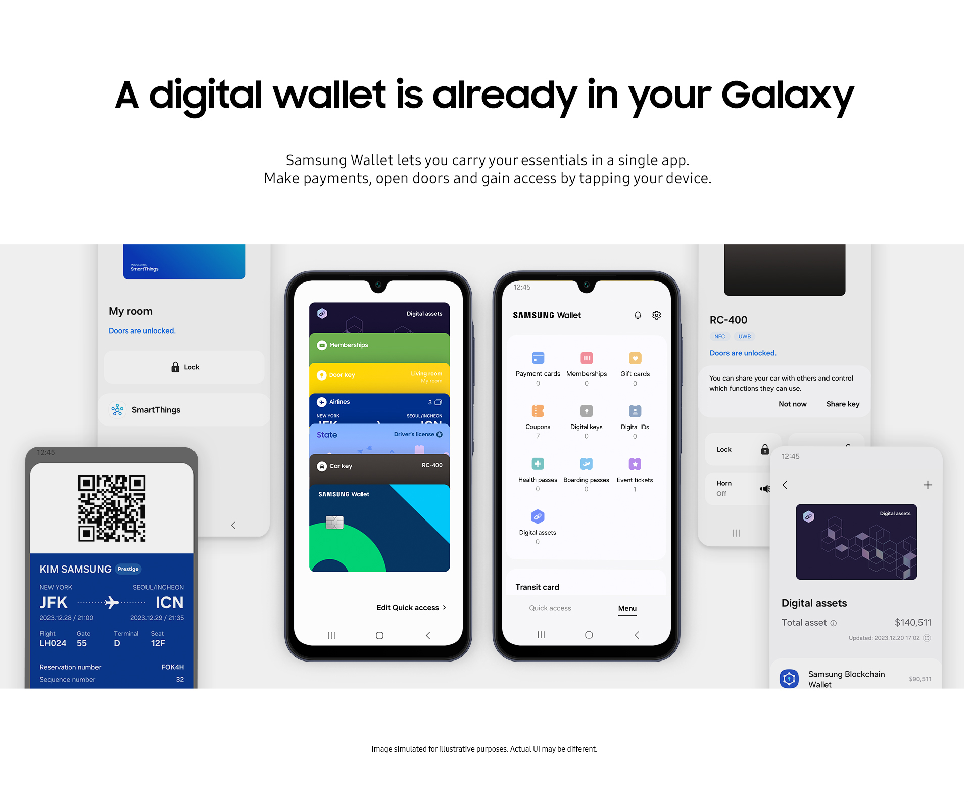 A digital wallet is already in your Galaxy.
