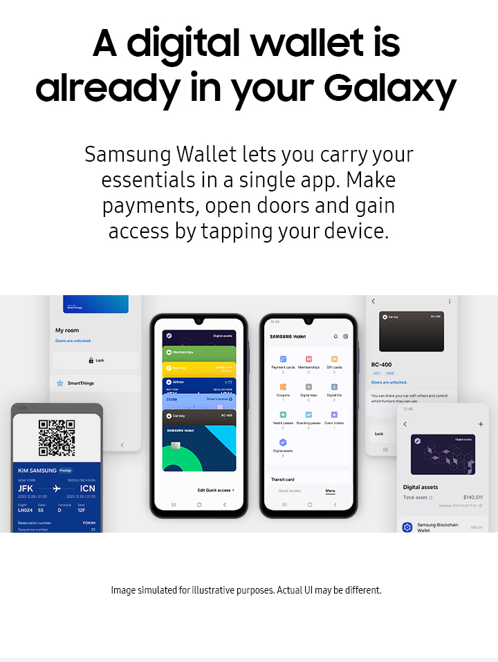 A digital wallet is already in your Galaxy - mobile