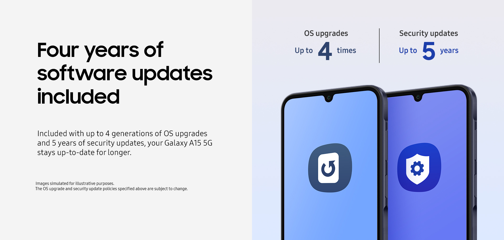 Four years of software updates included.