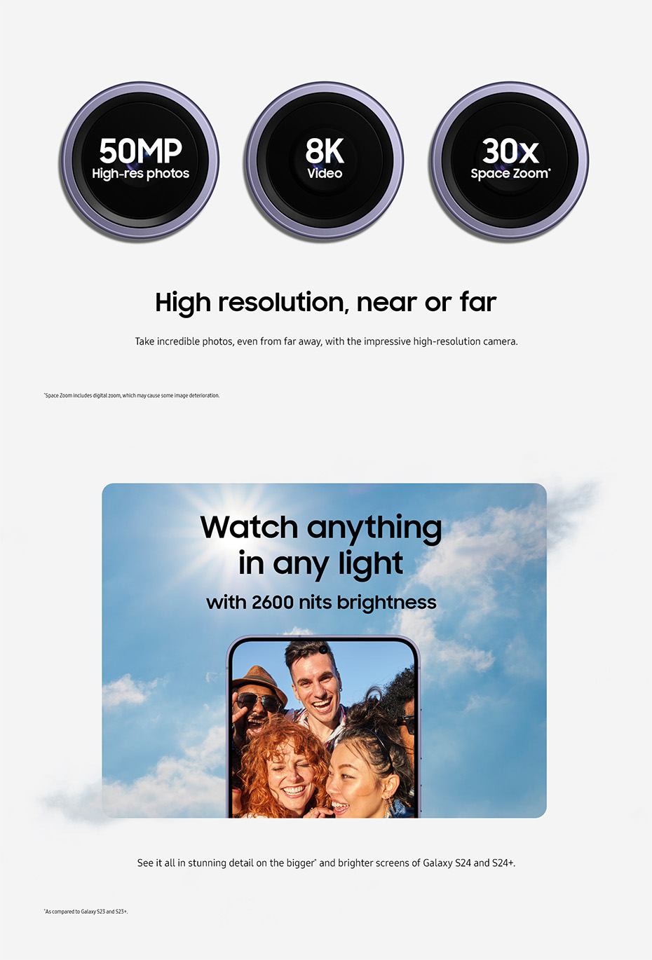 High resolution, near or far.