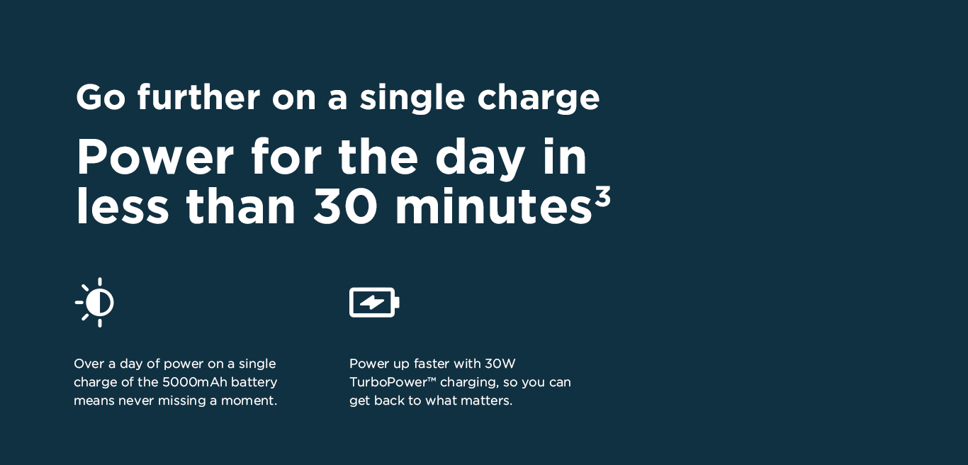 Go further on a single charge