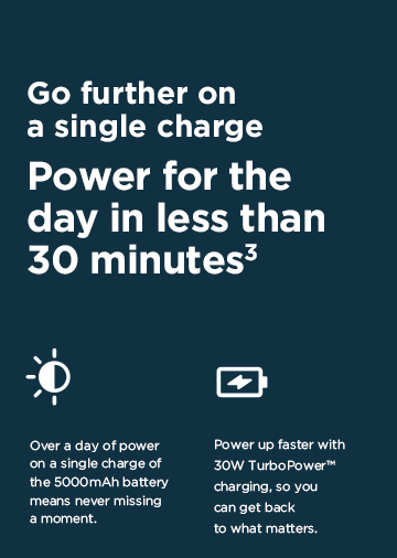 Go further on a single charge- mobile