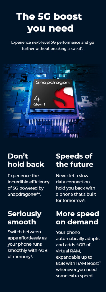 The 5G boost you need - mobile