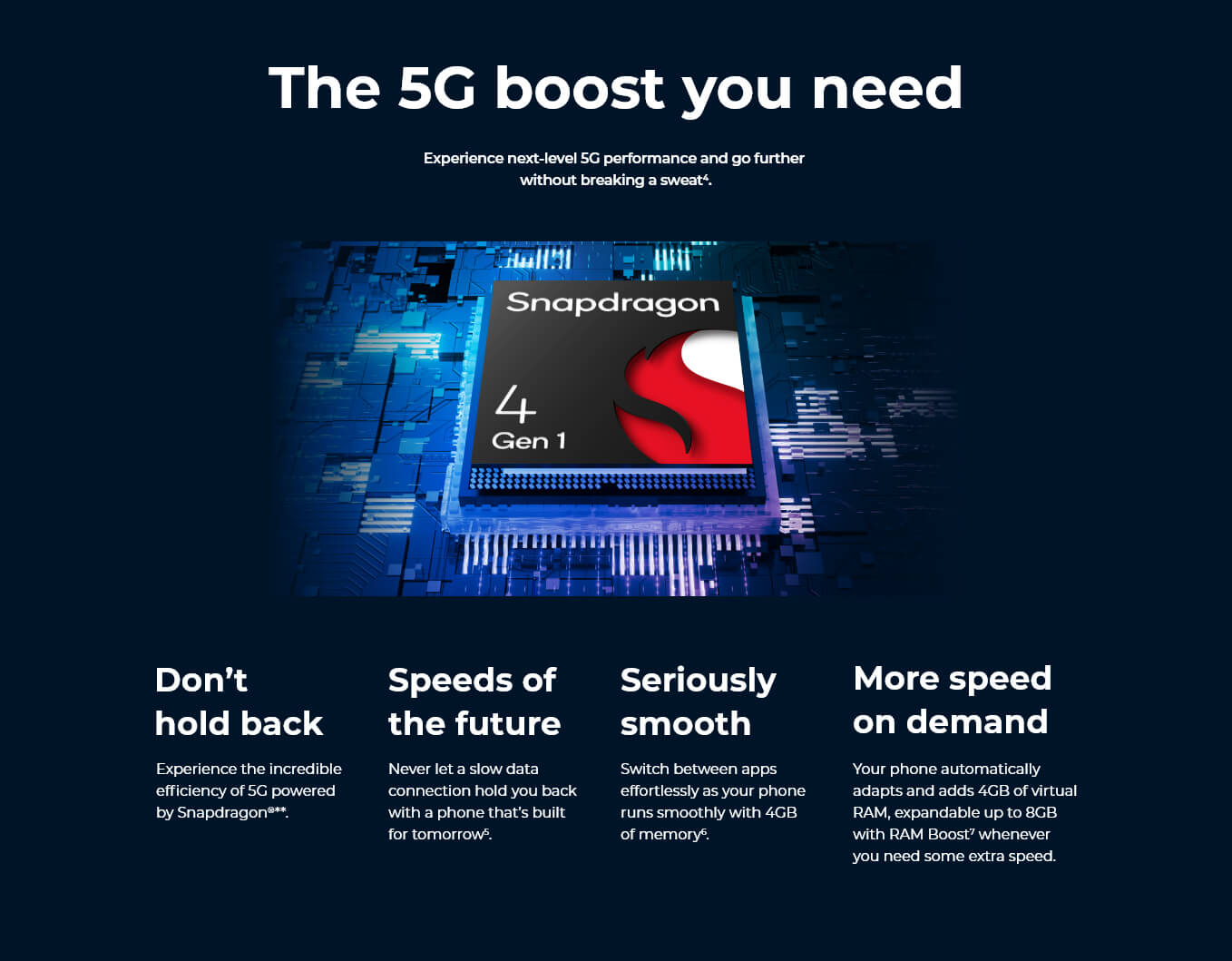 The 5G boost you need.