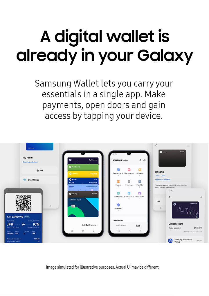 A digital wallet is already in your Galaxy - mobile