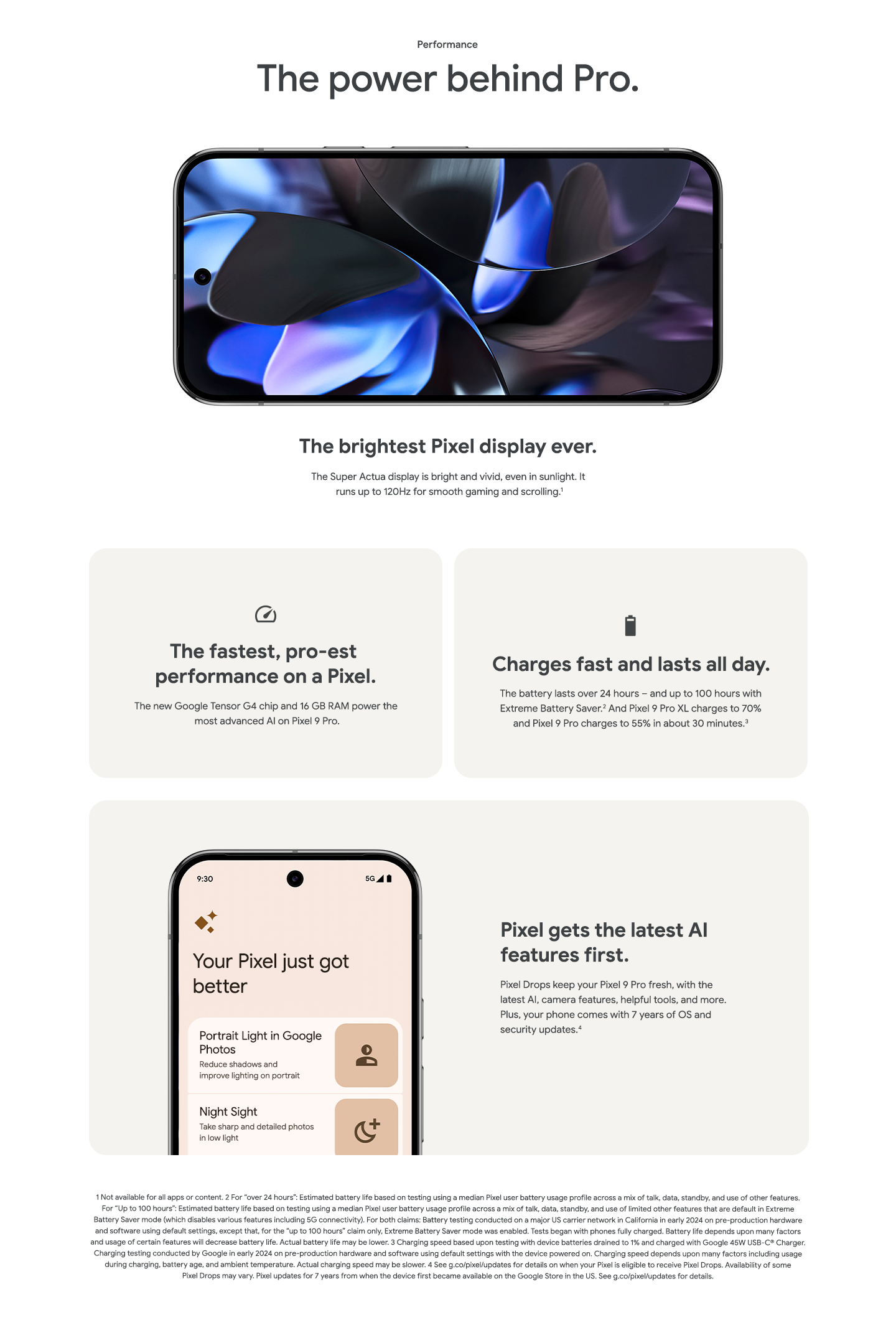 The power behind Pro.