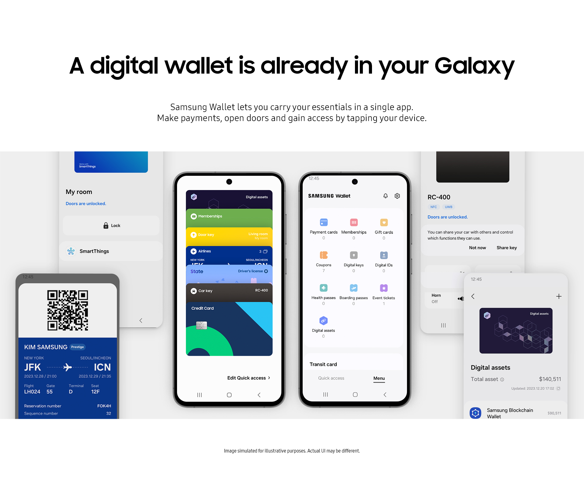 A digital wallet is already in your Galaxy