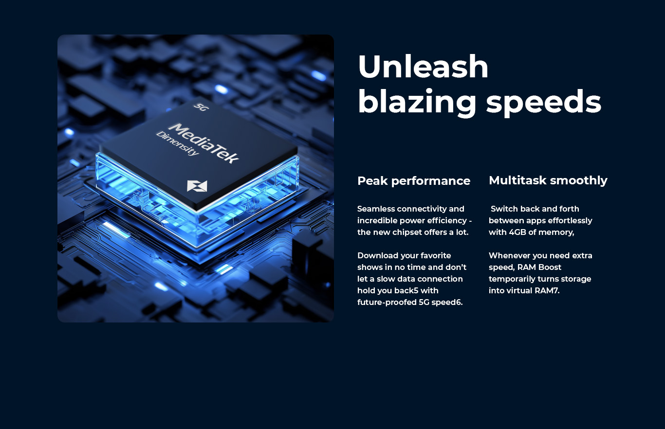 Unleash blazing speeds.