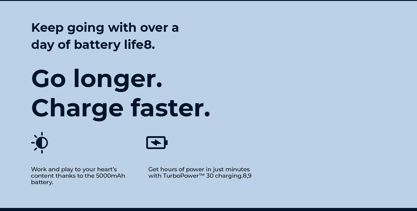 Go longer charge faster.