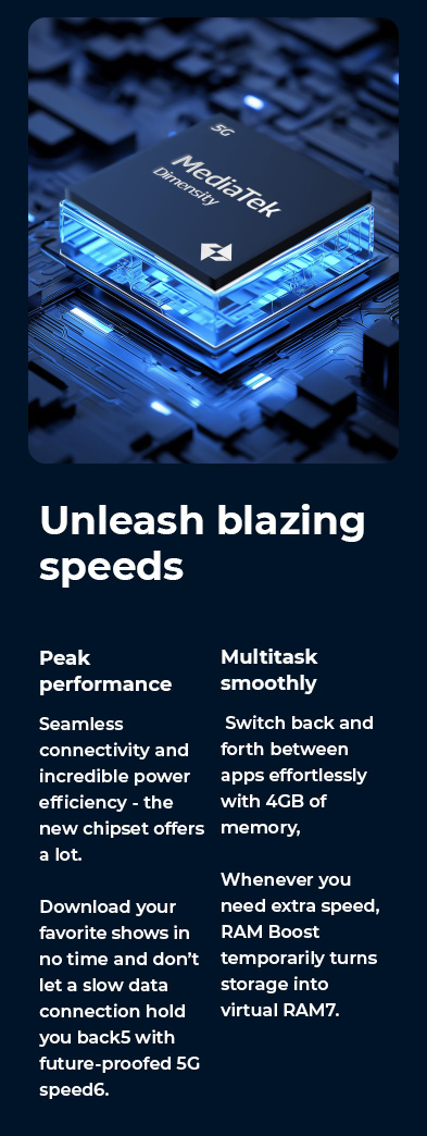 Unleash blazing speeds - mobile