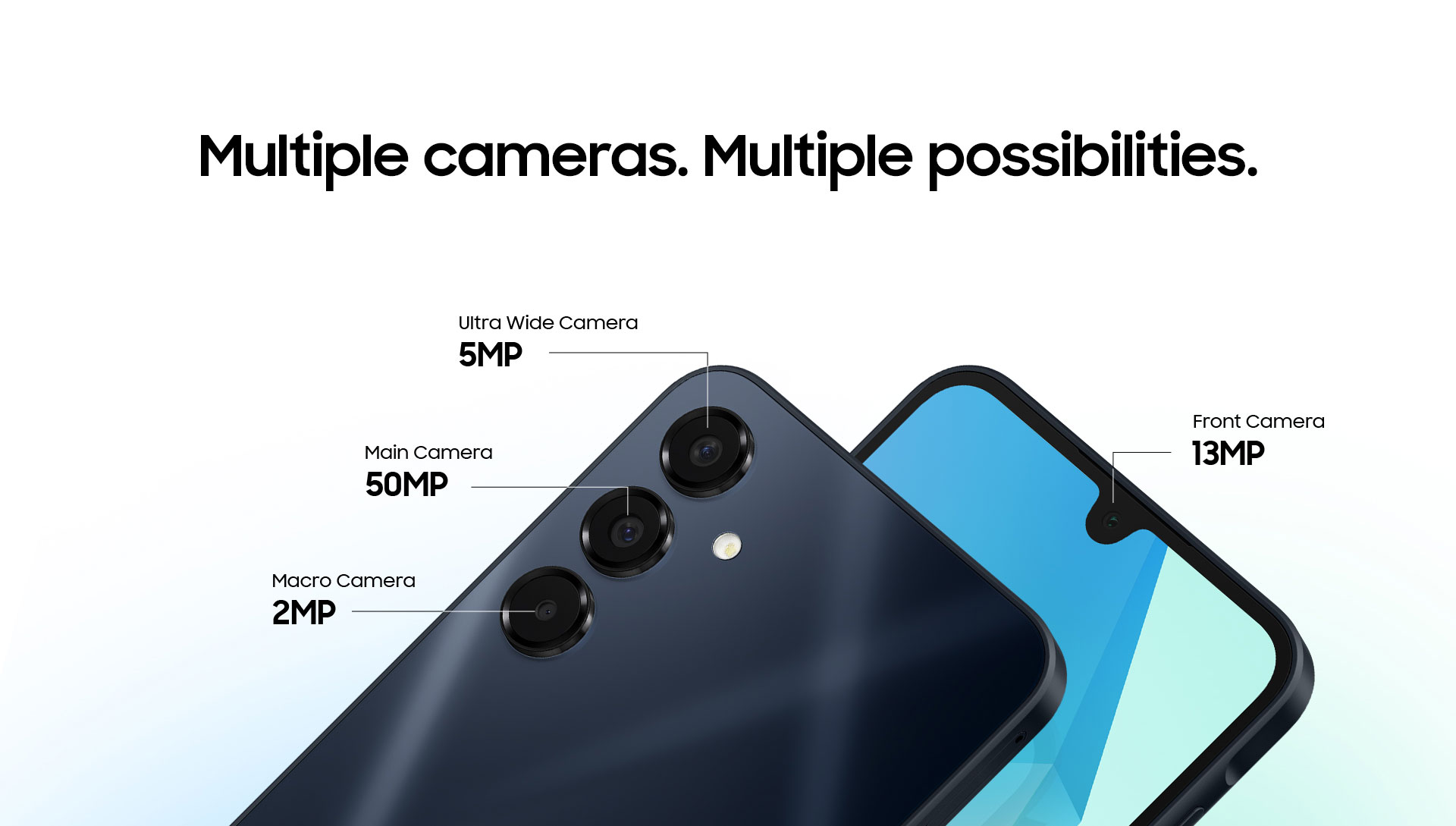 Multiple cameras. Multiple possibilities.