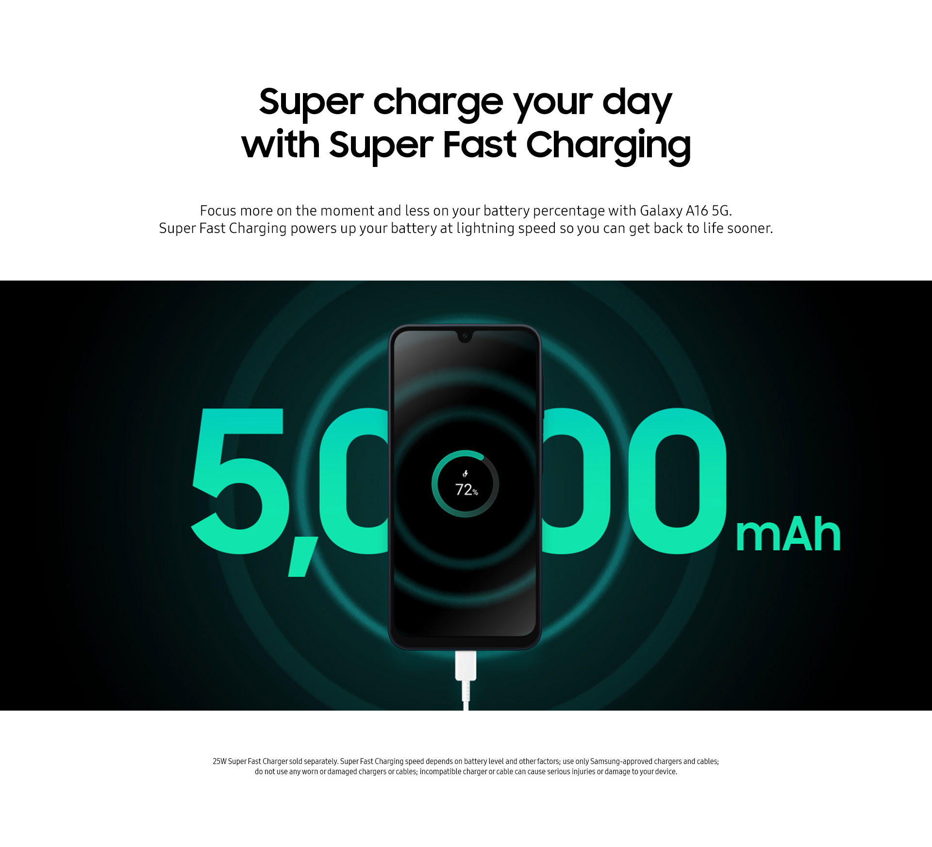 Super charge your day with Super Fast Charging.