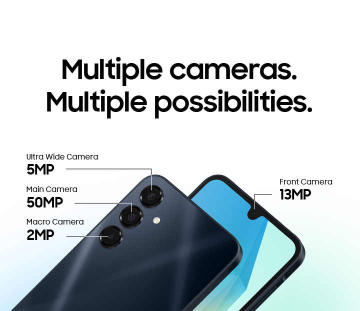 Multiple cameras. Multiple possibilities - mobile