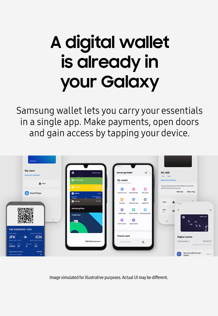 A digital wallet is already in your Galaxy - mobile