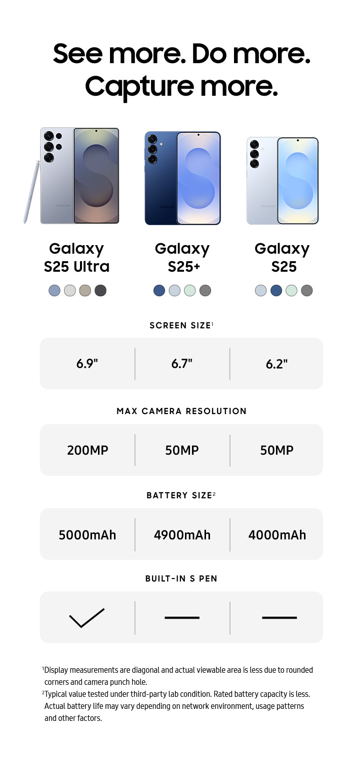 See more. Do more. Capture more - mobile