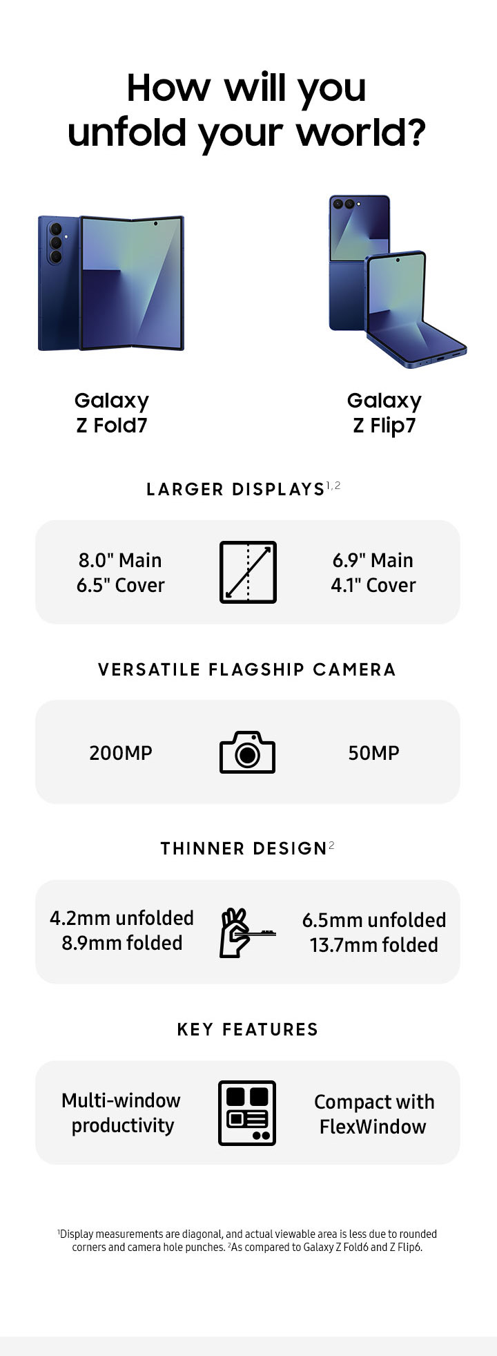 How will you unfold your world? - mobile