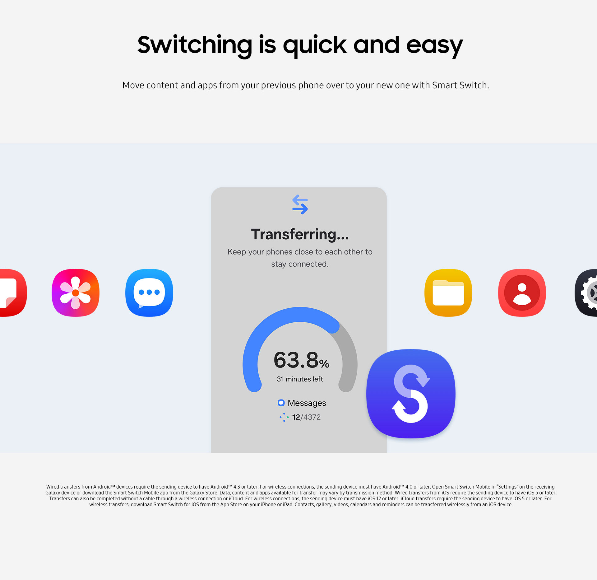 Switching is quick and easy.