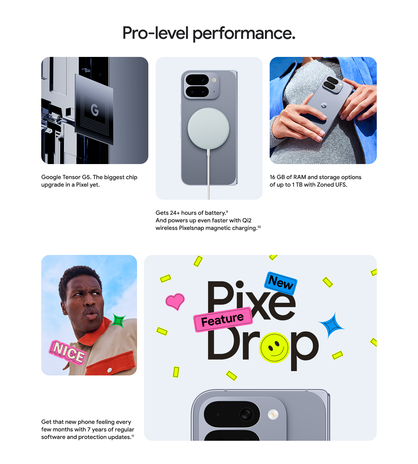 Pro-level performance