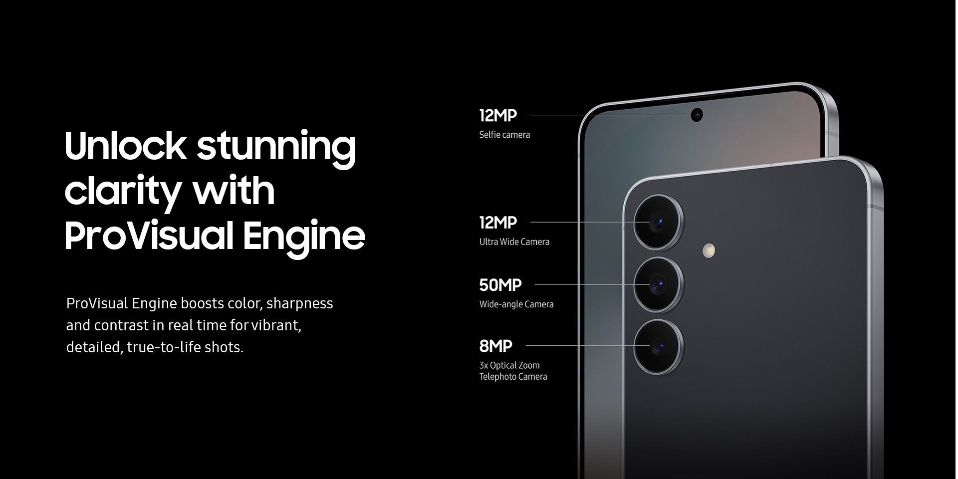 Unlock stunning clarity with ProVisual engine.