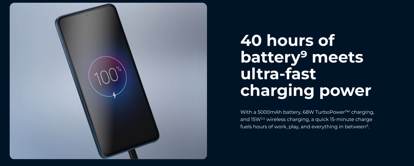 40 hours of battery meets ultra-fast charging power.