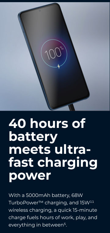 40 hours of battery meets ultra-fast charging power.