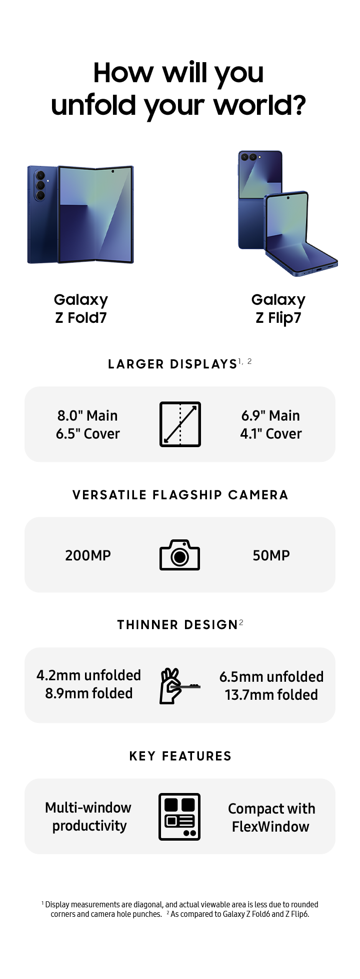 How will you unfold your world? - mobile