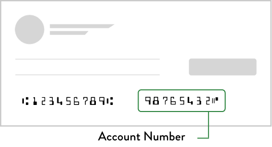 Your Account Number Location