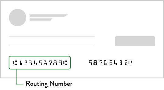 Your Routing Number Location